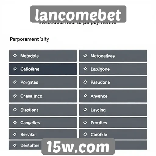 Métodos de pagamento disponíveis no lancomebet